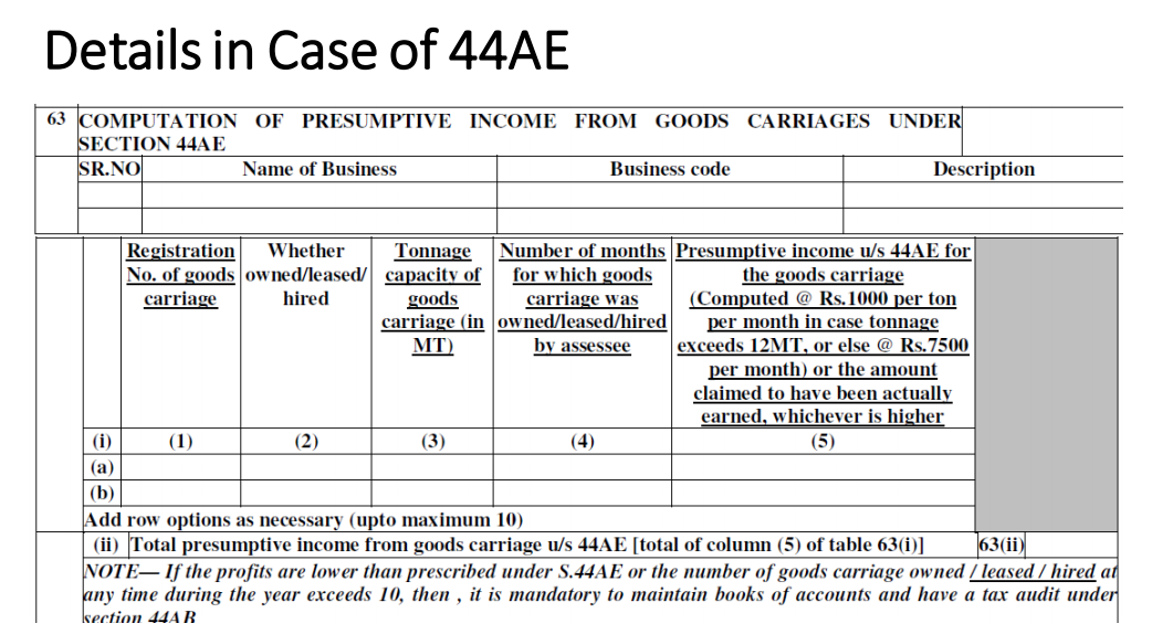 Additional detail in case of income declared section 44AE (ITR form 4)