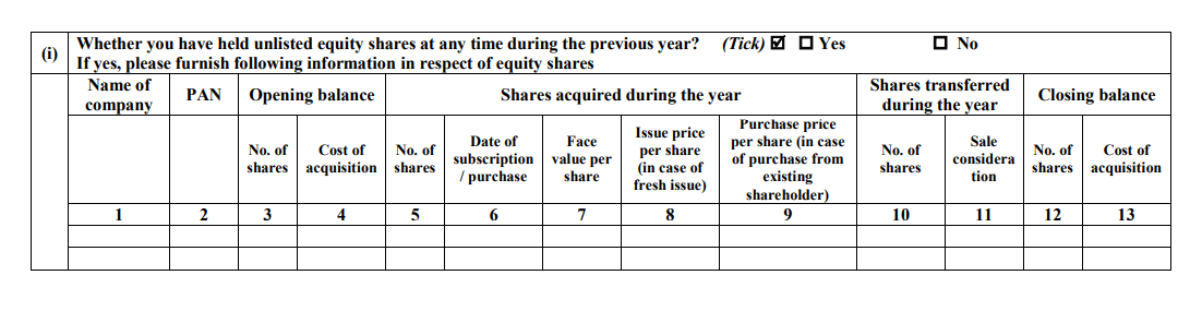 Unlisted share details in ITR Forms